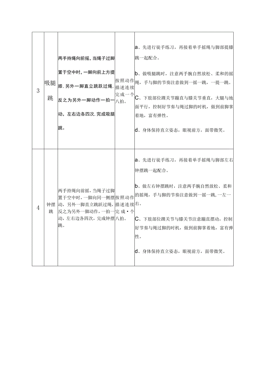 花样跳绳二级动作内容.docx_第2页