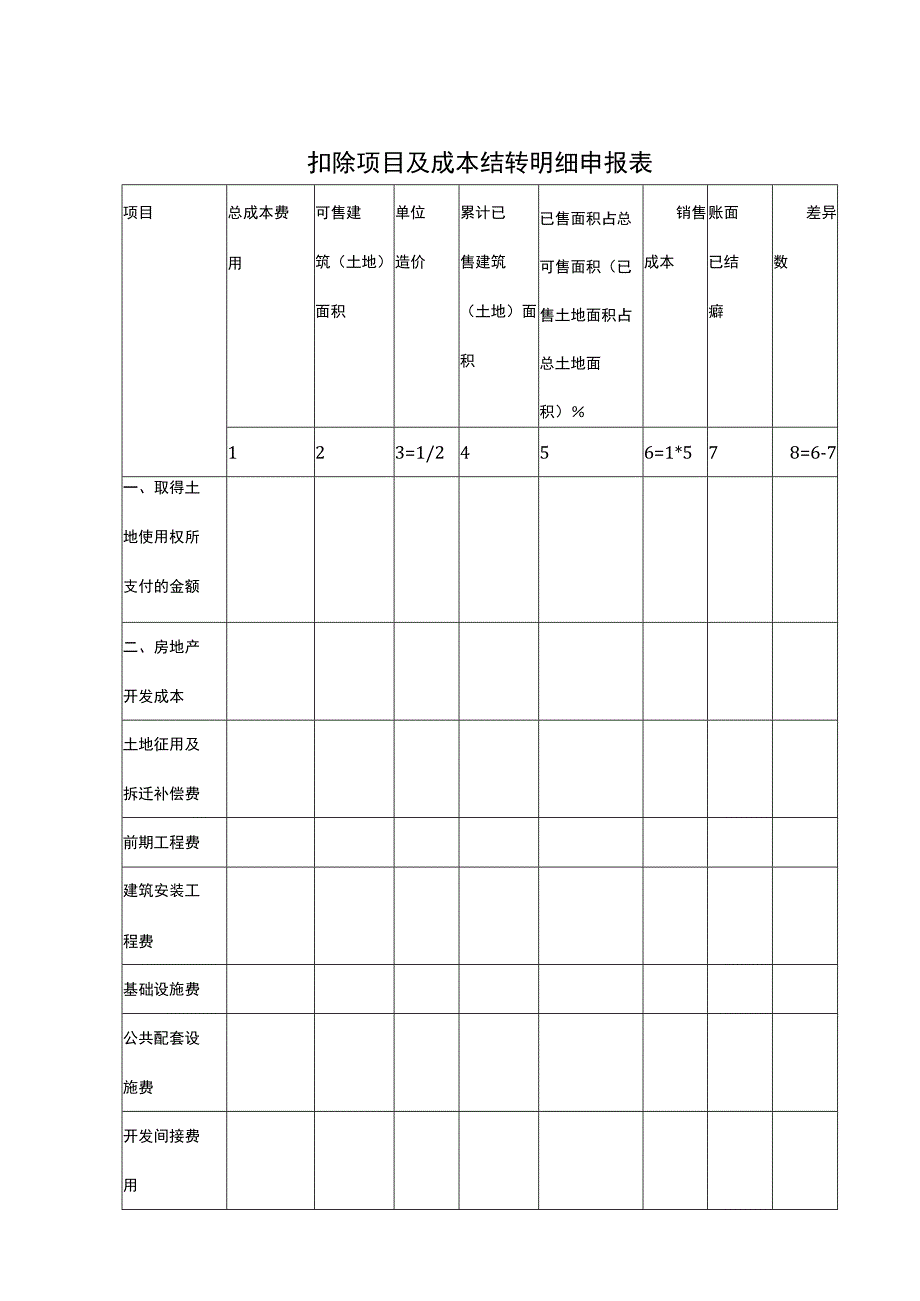 收入和扣除项目明细表（按类别统计）.docx_第3页