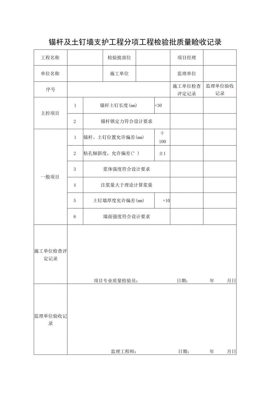 锚杆及土钉墙钻孔施工记录表要点.docx_第3页