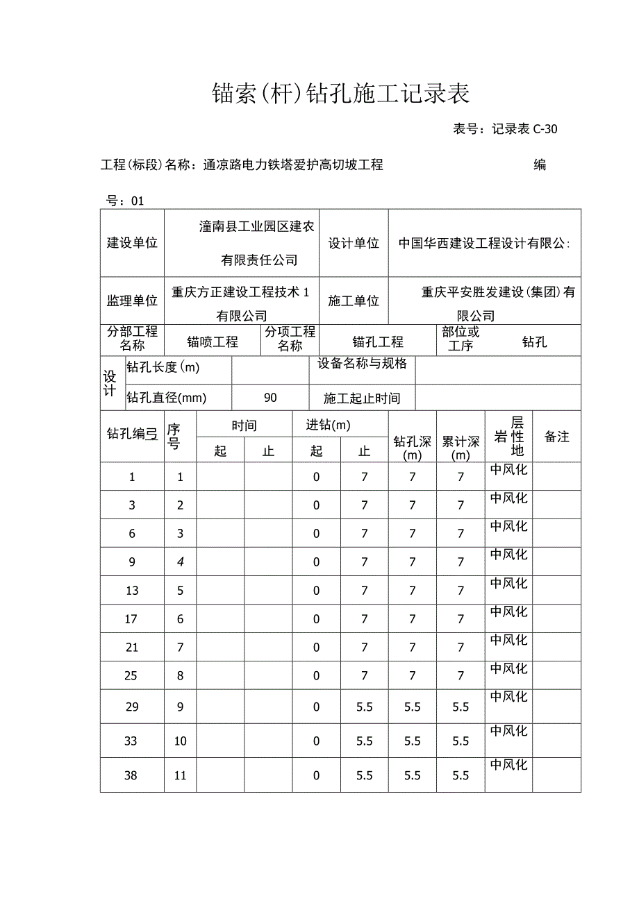 锚索(杆)成孔施工记录表.docx_第1页