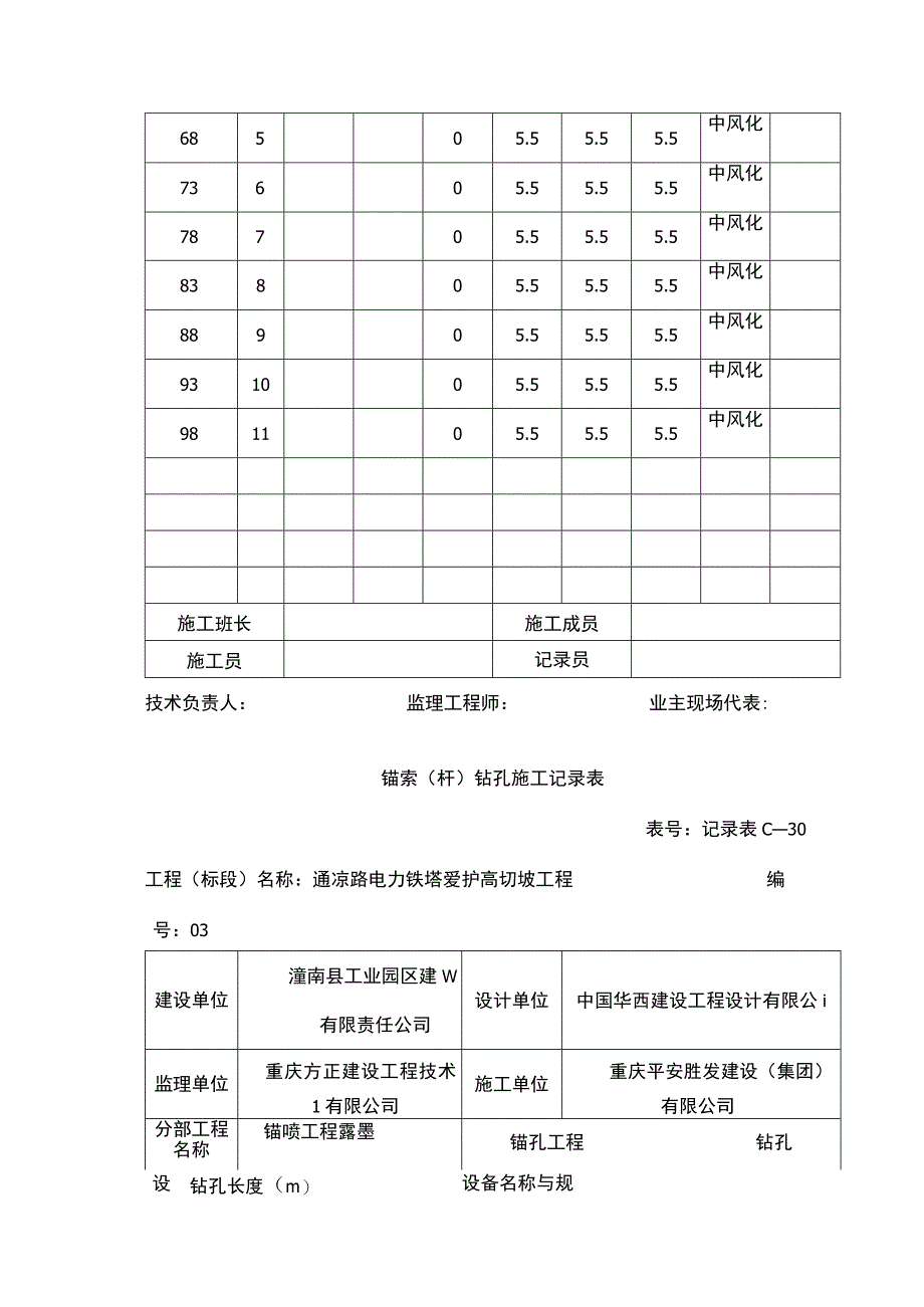 锚索(杆)成孔施工记录表.docx_第3页