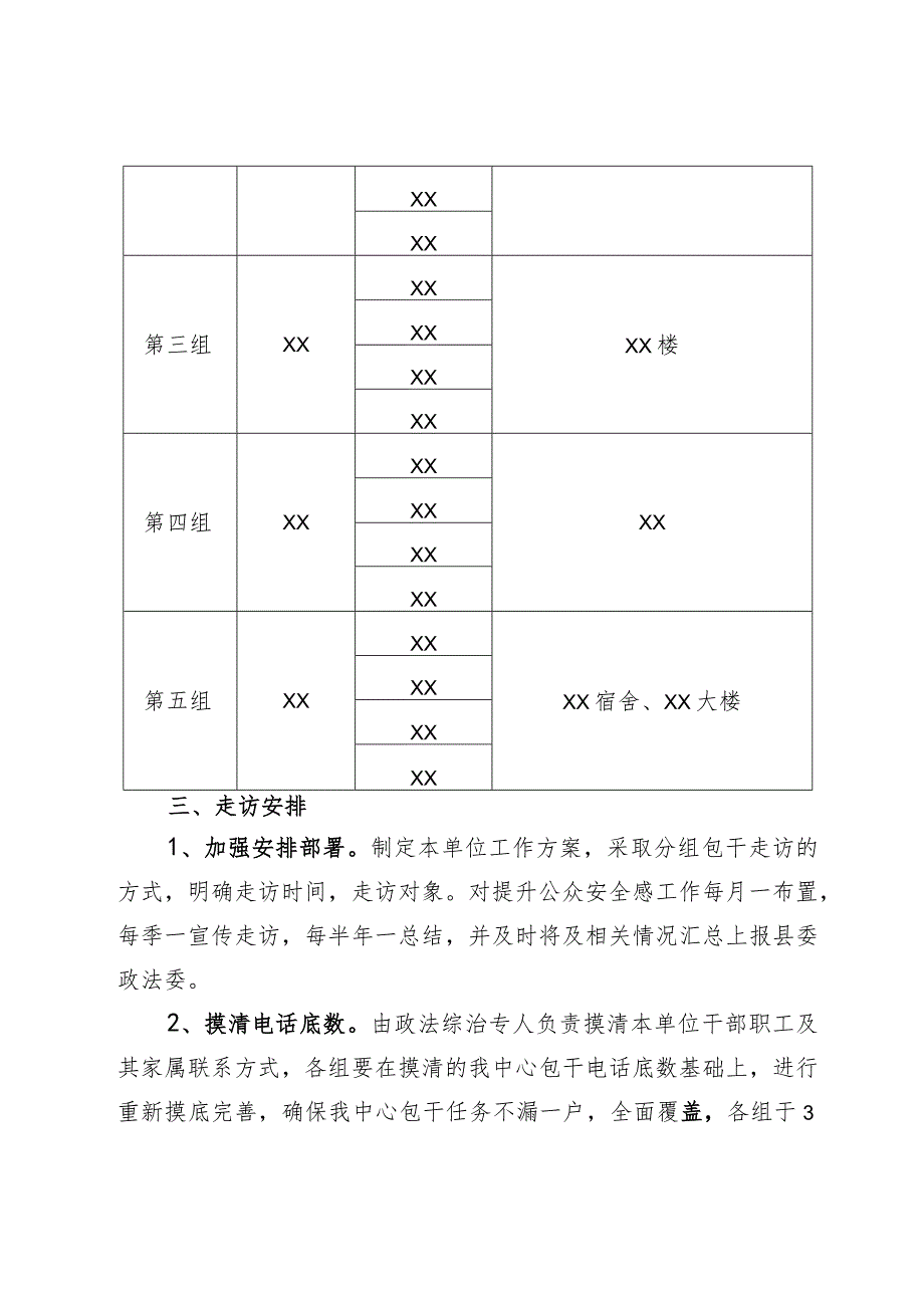 XX县行政服务中心2023年度公众安全感及政法部门满意度“双提升”走访宣传工作方案.docx_第2页