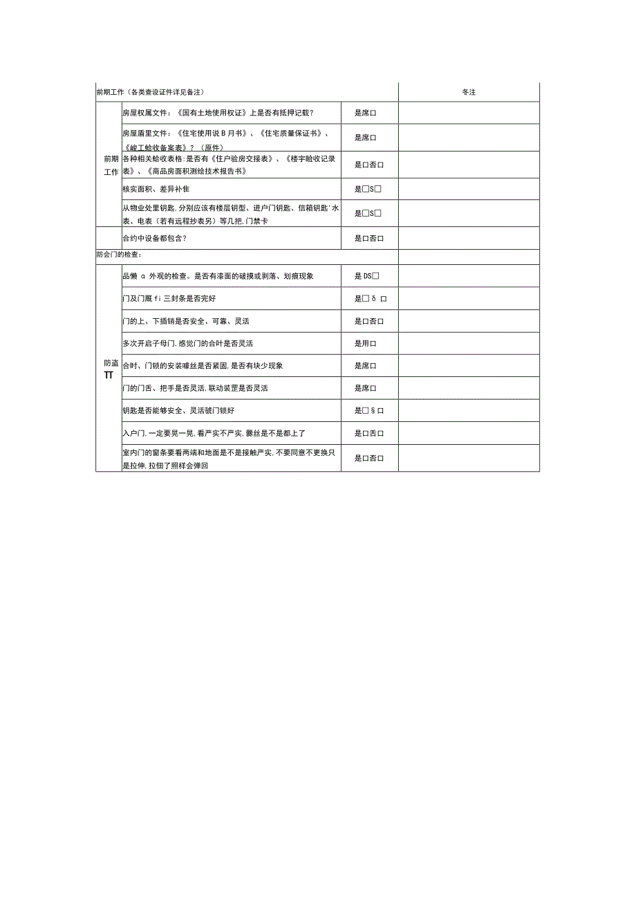 新时代精装房验收表.docx_第1页