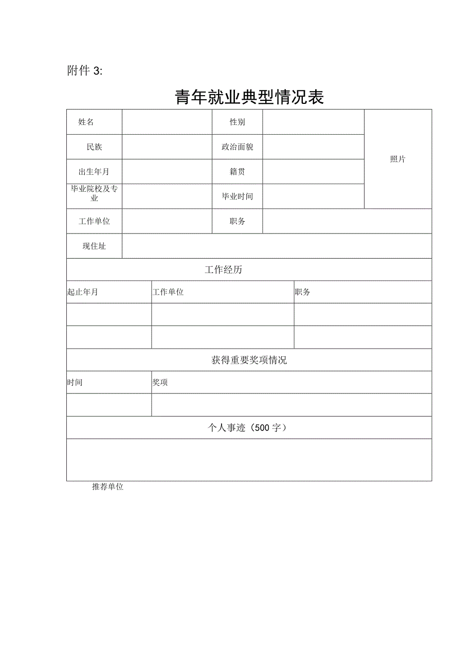 青年就业典型情况表.docx_第1页