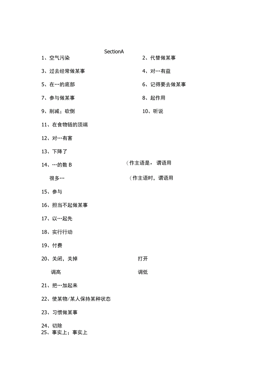 2023人教版九年级全一册unit 13知识点检测.docx_第1页