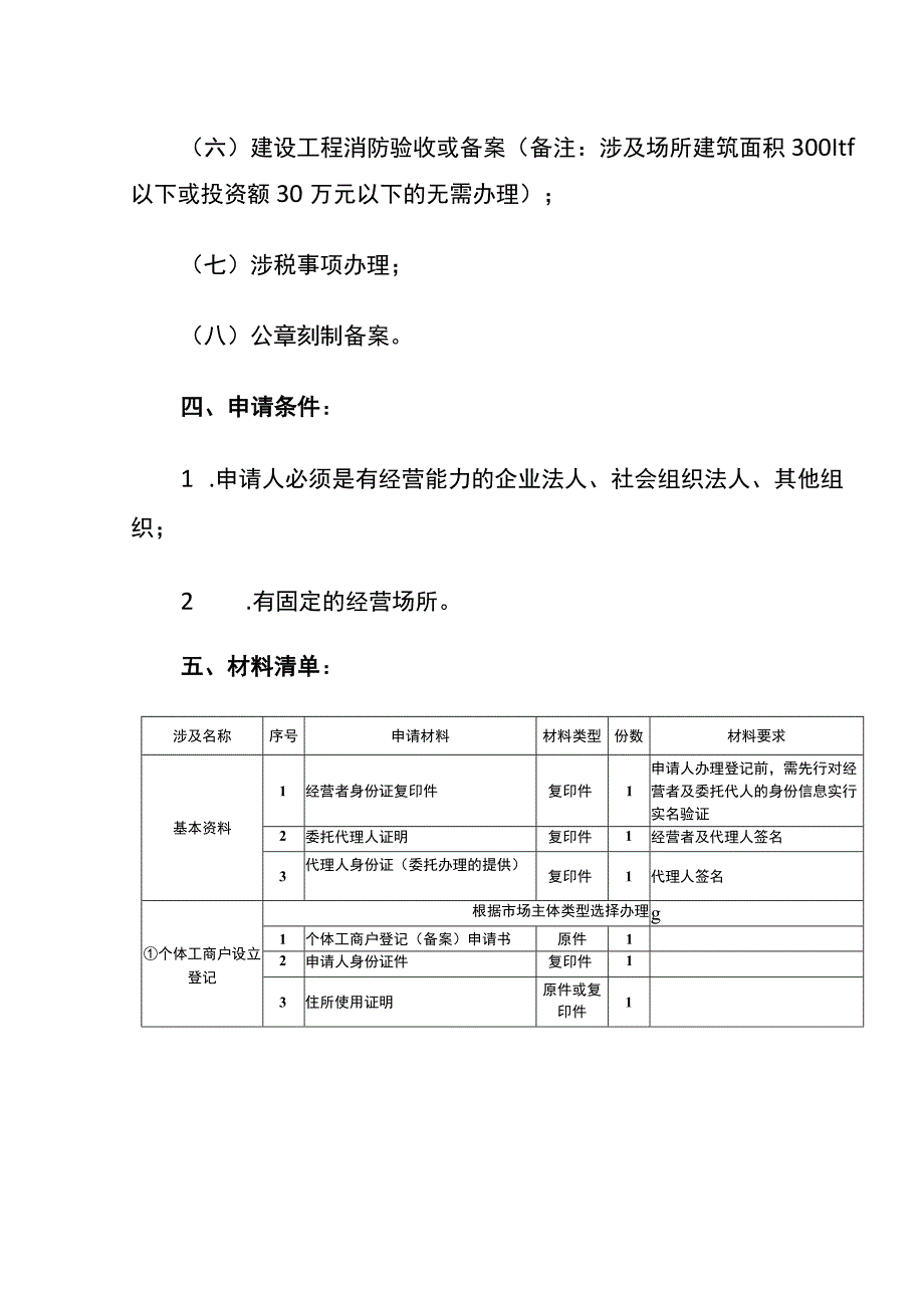 开营利性民办幼儿园的注册流程.docx_第2页