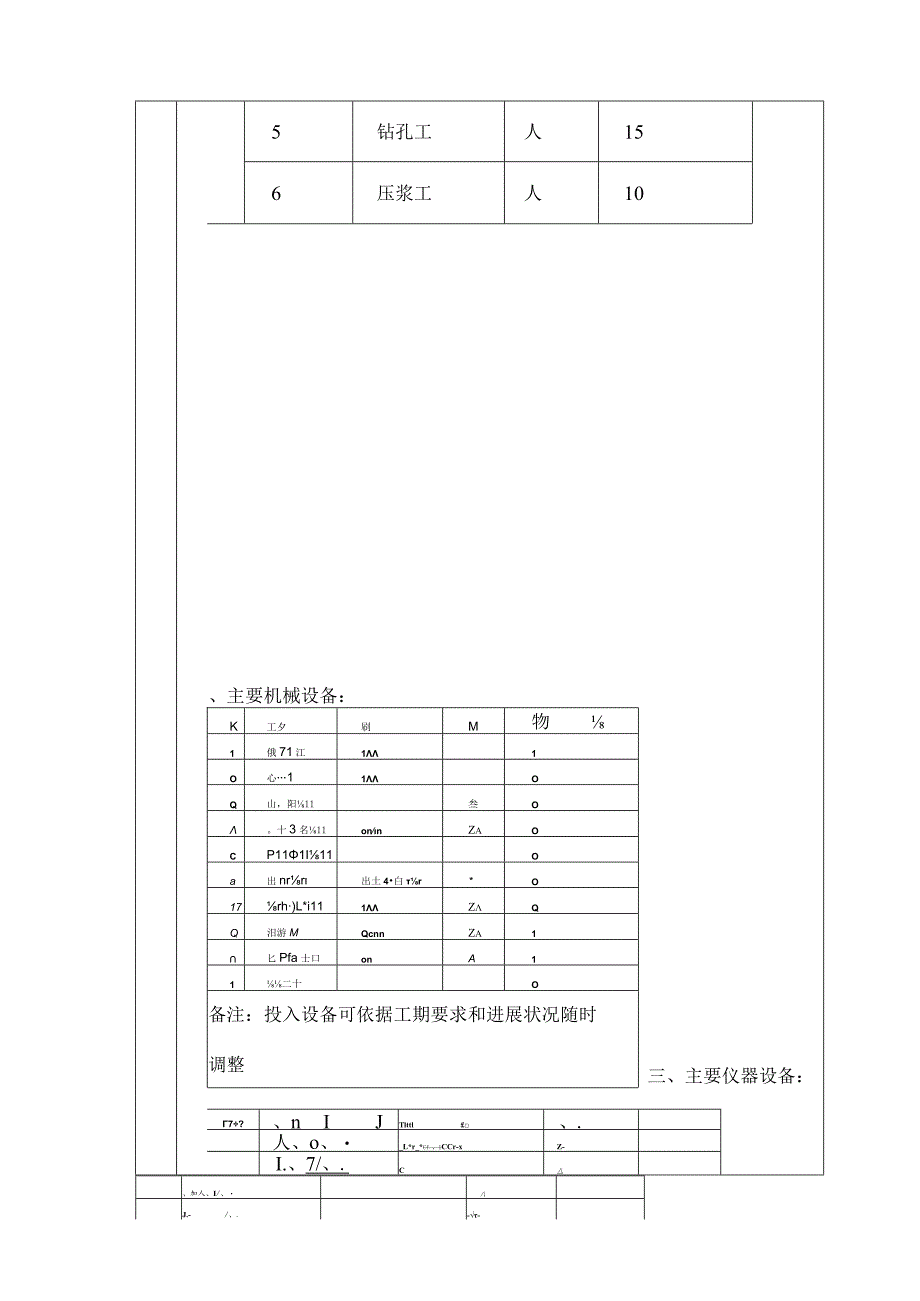 锚索框格梁技术交底.docx_第2页