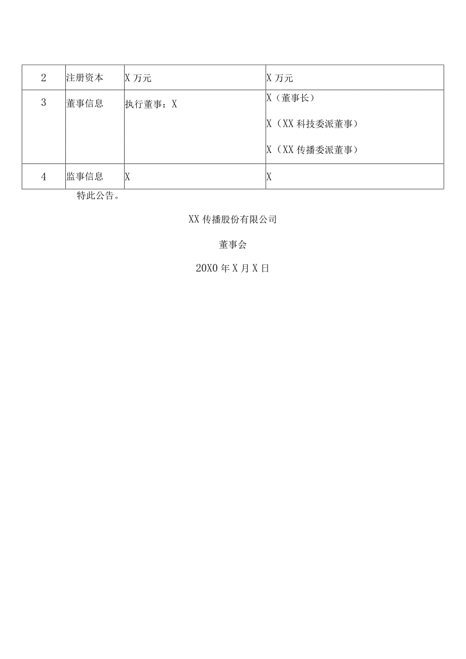 XX传播股份有限公司关于XX信息增资扩股引入战略投资方交易完成的公告.docx_第2页