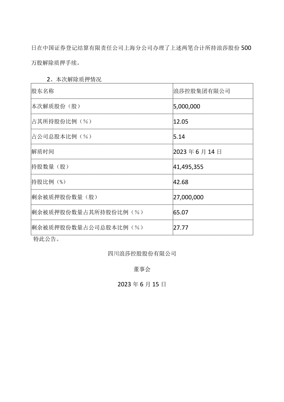 XX水电股份有限公司关于董事会秘书辞职的公告.docx_第2页