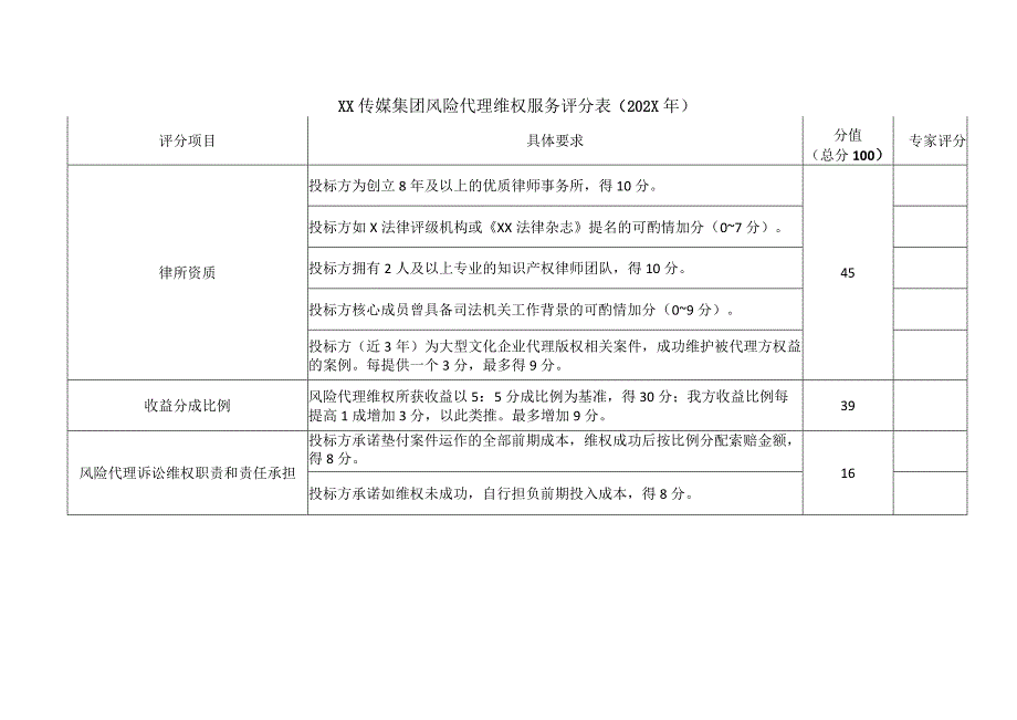 XX传媒集团风险代理维权服务评分表（202X年）.docx_第1页