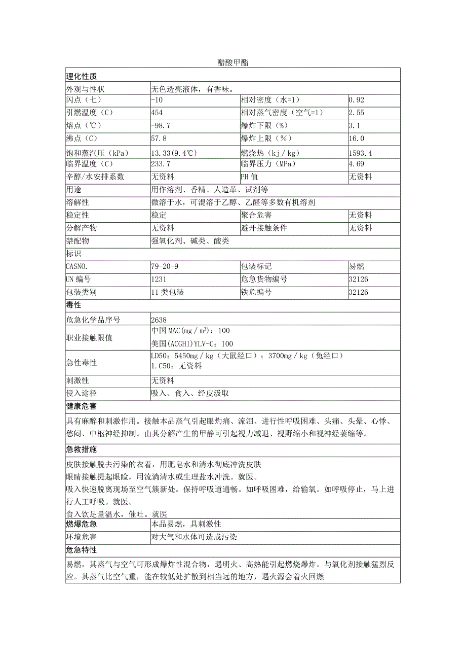 醋酸甲酯安全技术说明书.docx_第1页