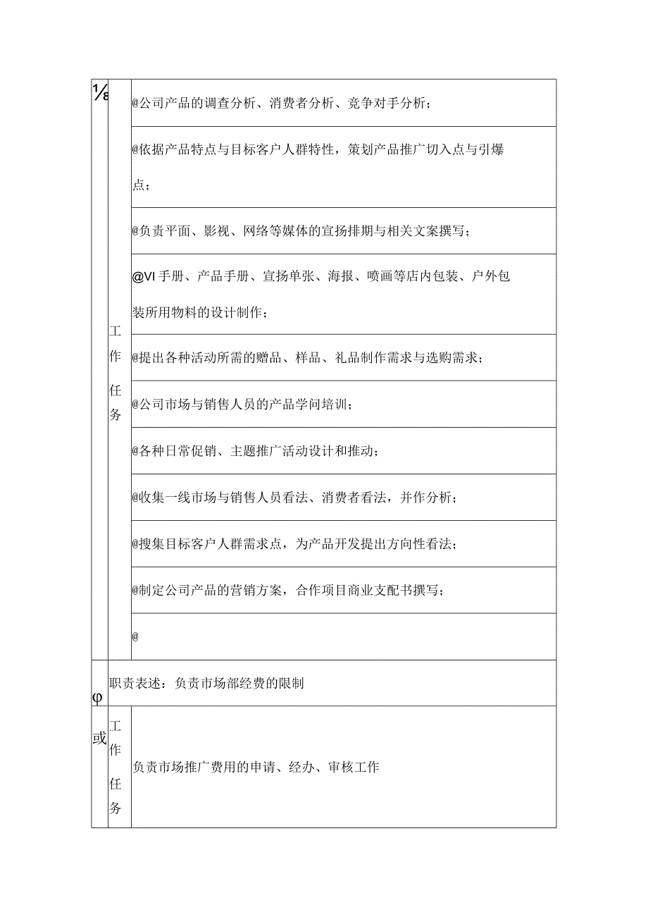 运营中心岗位职责.docx_第2页