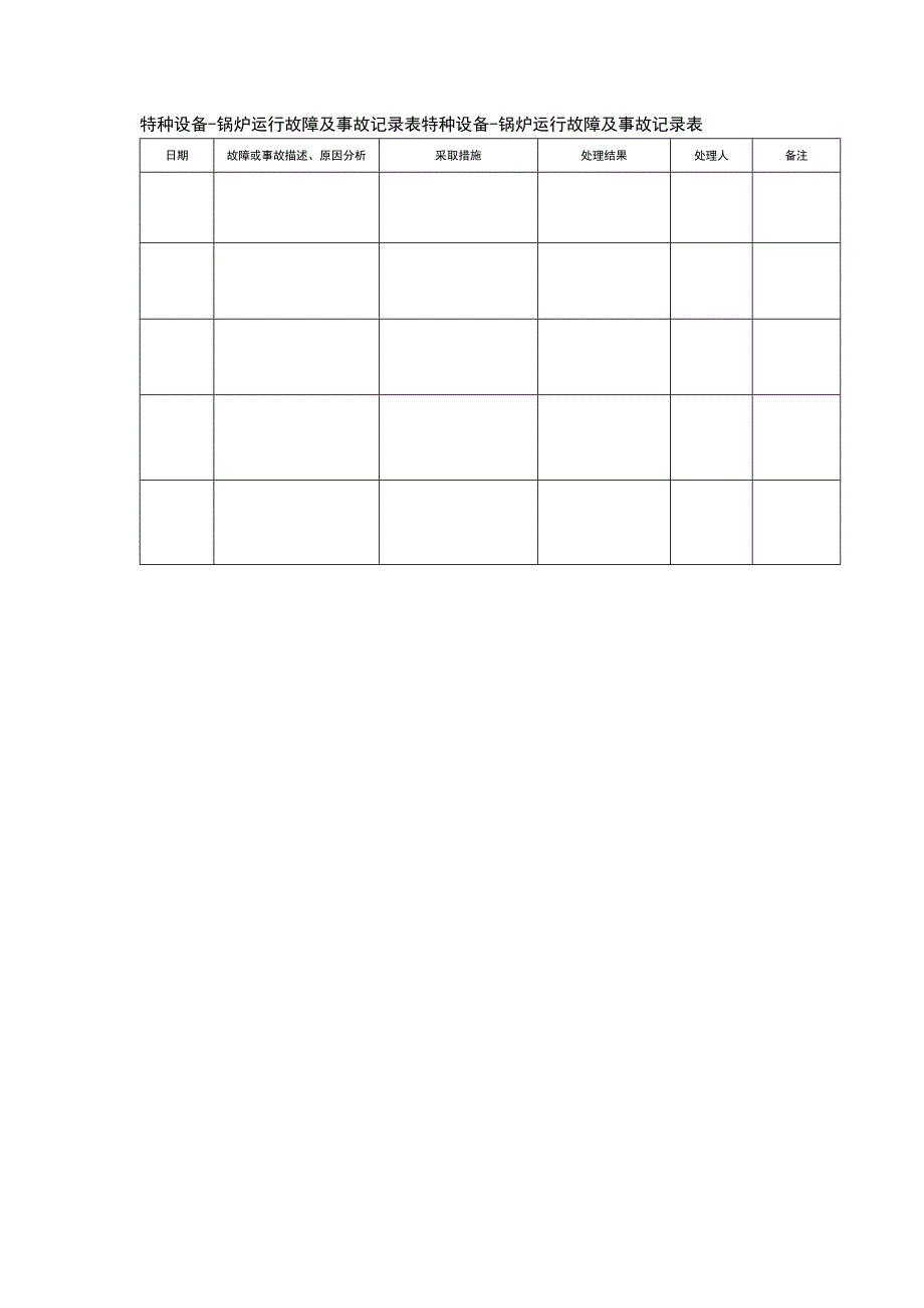 特种设备-锅炉运行故障及事故记录表.docx_第1页