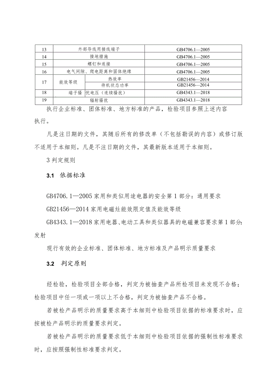 电磁灶产品质量河南省监督抽查实施细则（2023年版）.docx_第2页