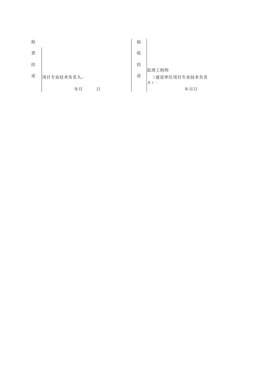 分项工程质量验收记录.docx_第2页