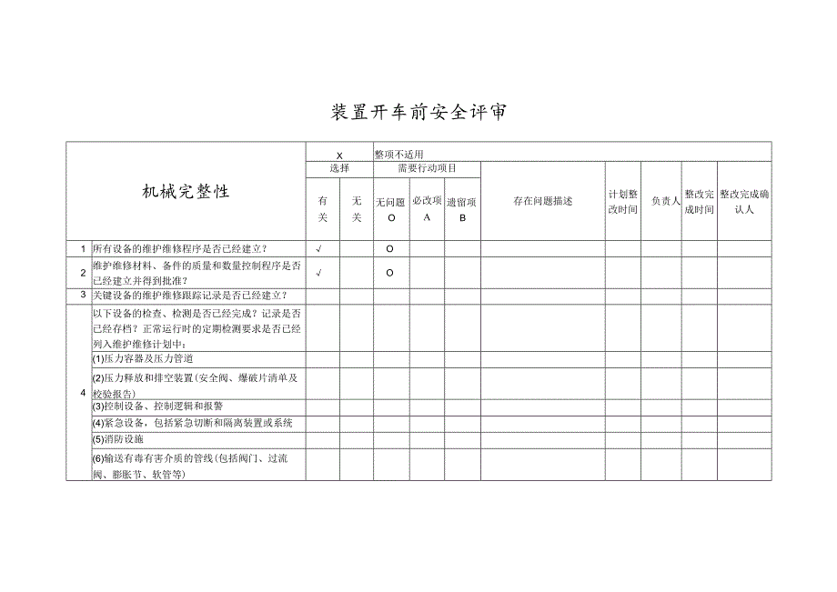 装置开车前机械完整性安全评审.docx_第1页