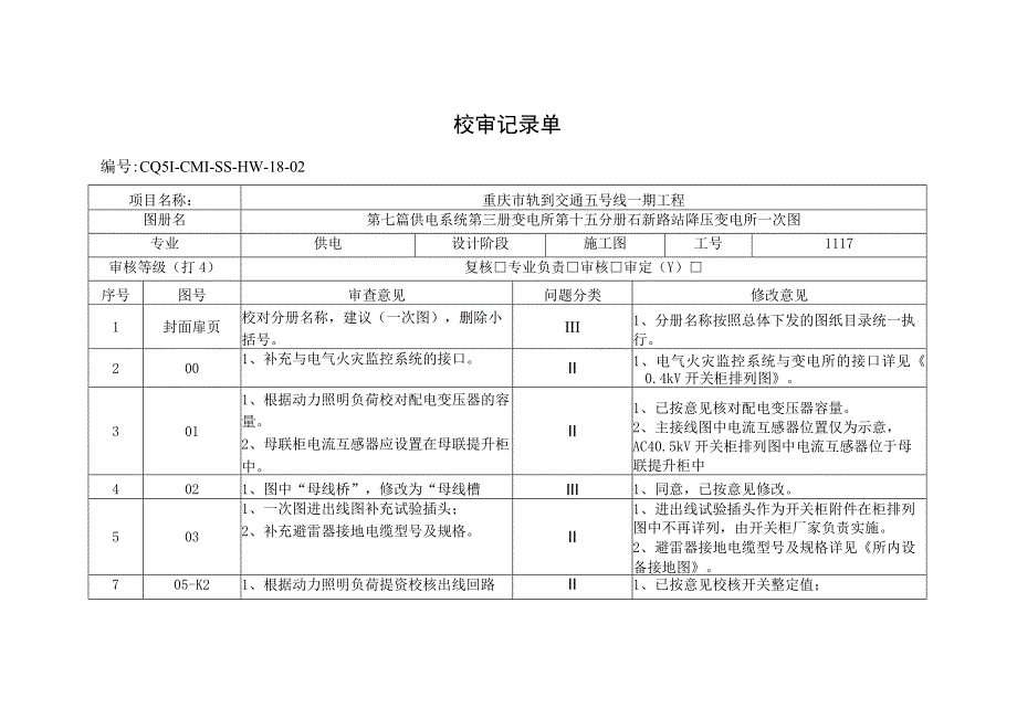 第十五分册 石新路站降压变电所（一次图）审定记录单-设计回复.docx_第1页