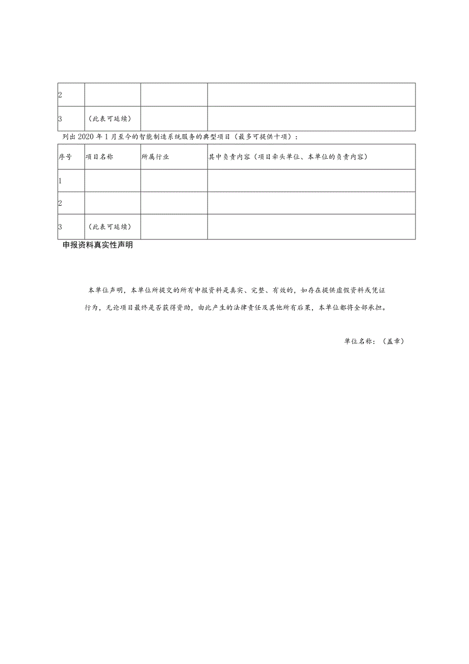 省智能制造诊断服务商申请表.docx_第3页