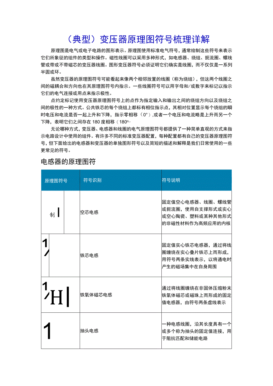 （典型）变压器原理图符号梳理详解.docx_第1页