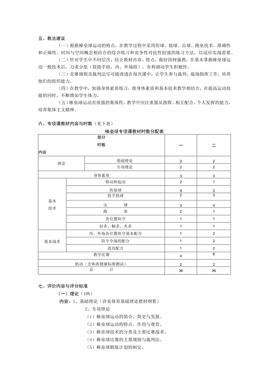 复旦棒垒球专项课教学大纲.docx_第2页