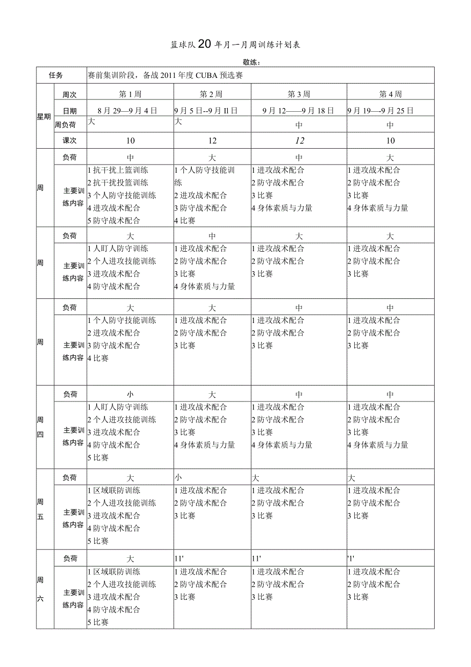 篮球队月周训练计划表模版.docx_第1页