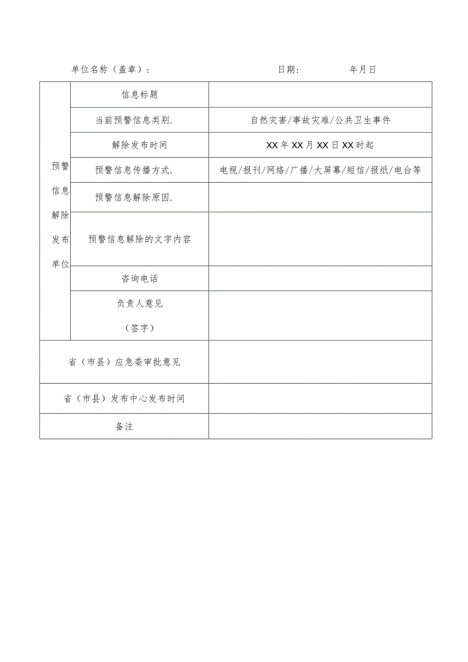 海南省突发事件预警信息发布审批表样本.docx_第2页