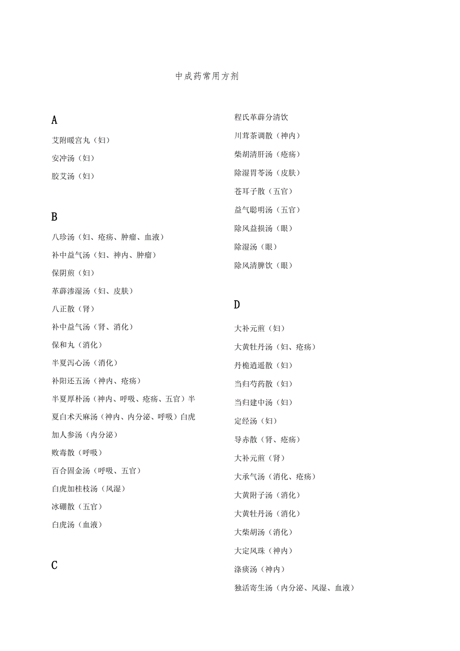 中成药常用方剂.docx_第1页