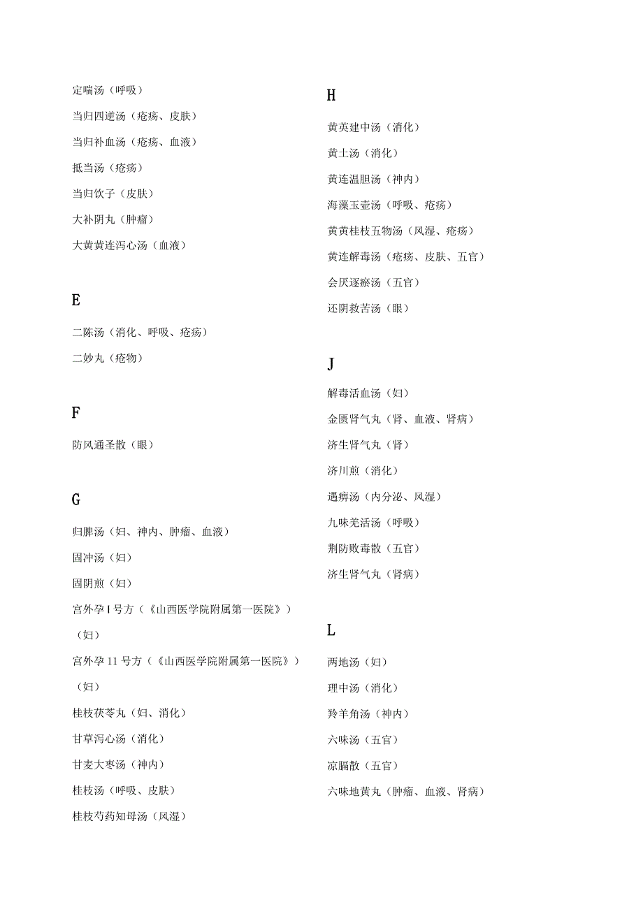 中成药常用方剂.docx_第2页