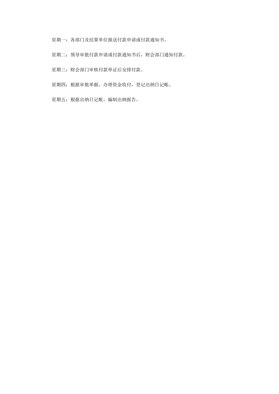 出纳员日常工作流程表范本.docx_第2页