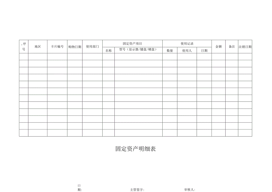 固定资产明细表.docx_第1页