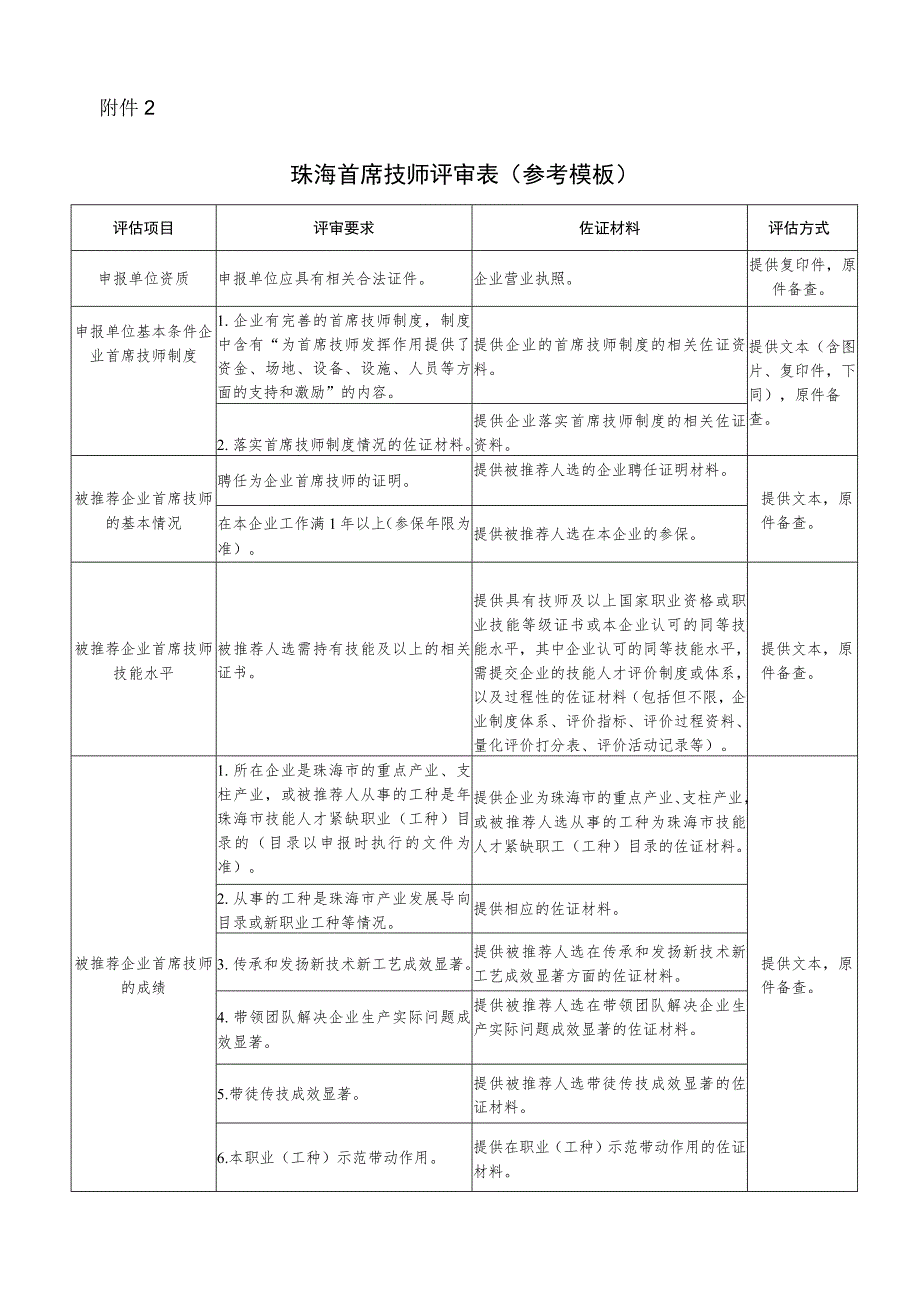 珠海首席技师评审表参考模板.docx_第1页