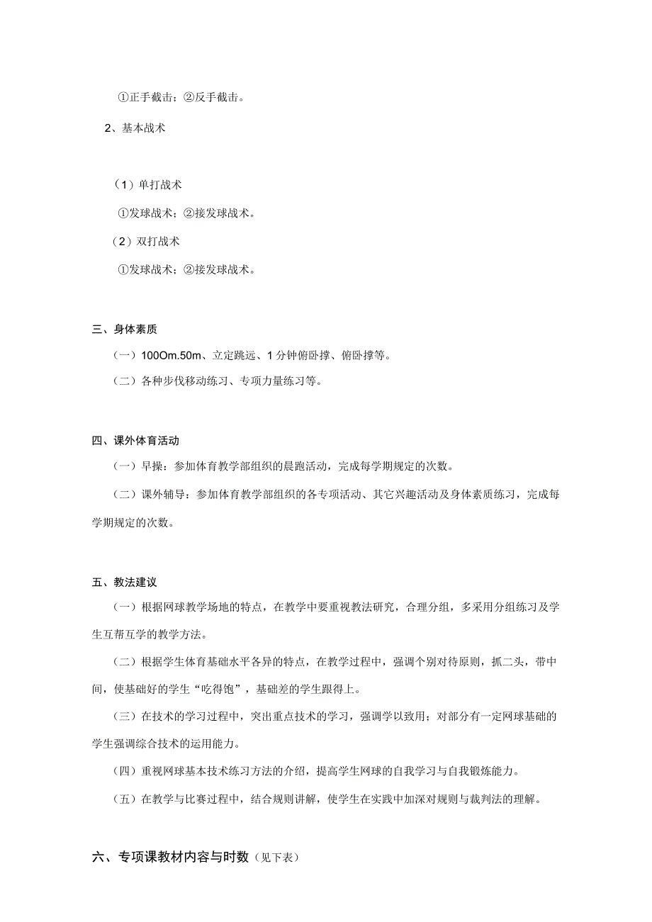 复旦网球专项课教学大纲（男生部分）.docx_第2页