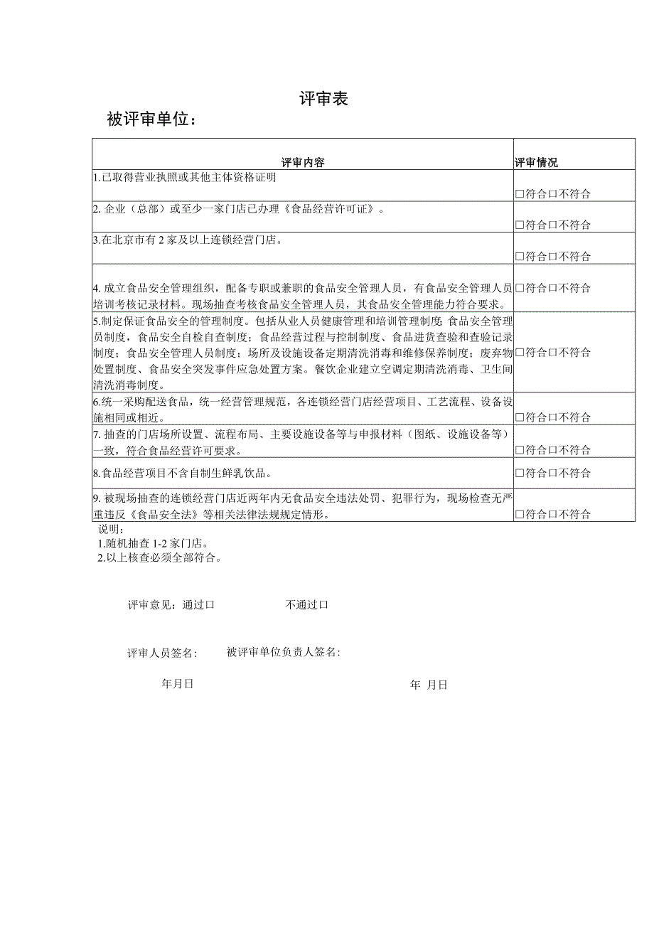 评审表被评审单位.docx_第1页