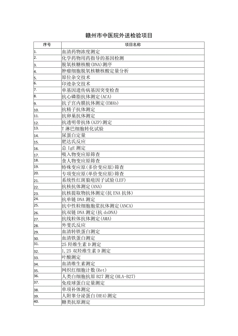 赣州市中医院外送检验项目.docx_第1页