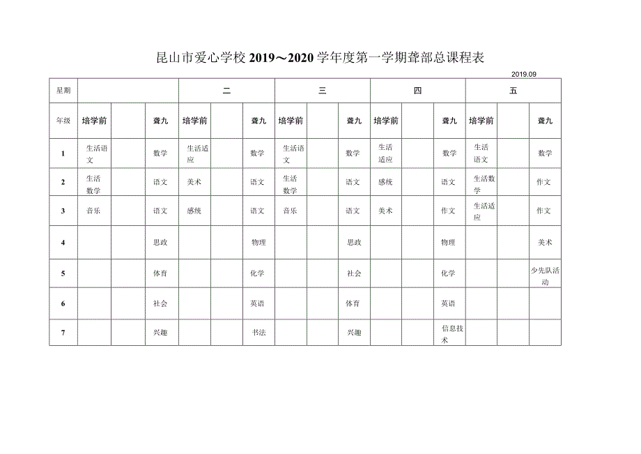 昆山市爱心学校2019～2020学年度第一学期聋部总课程表.docx_第1页