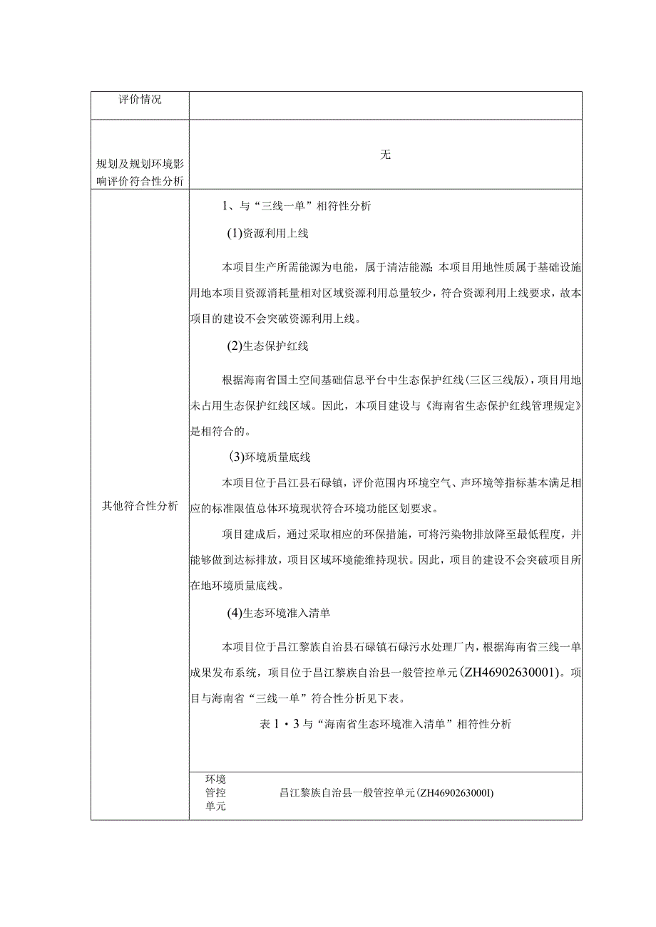 昌江县污泥 无害化处理处置工程环评报告表.docx_第3页