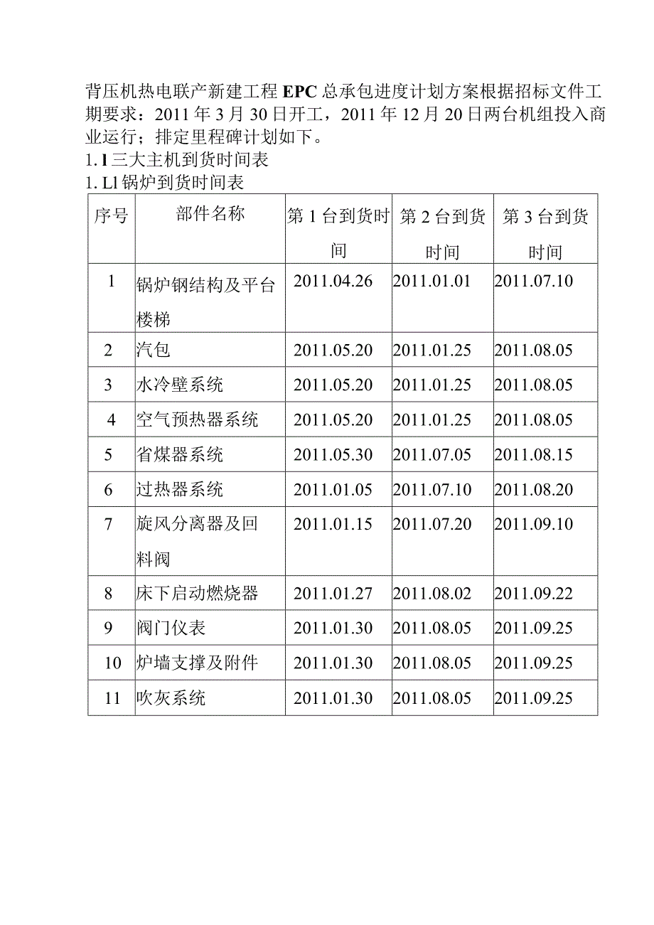 背压机热电联产新建工程EPC总承包进度计划方案.docx_第1页