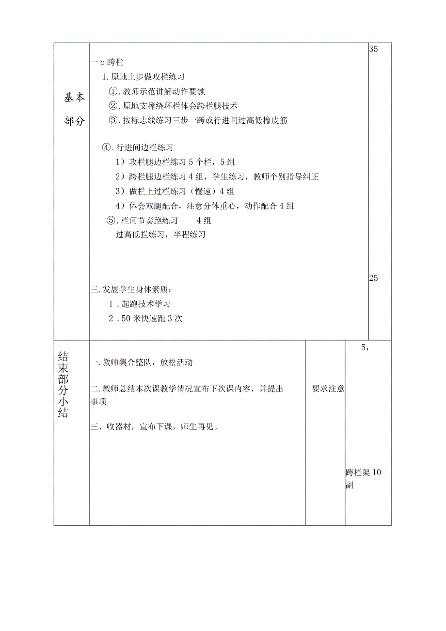 福大大学一年级第二学期健康体能（篮球入门）实践教案.docx_第2页