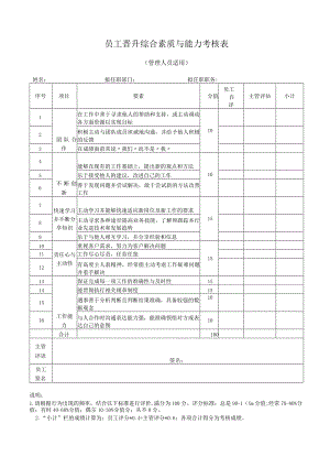 员工晋升综合素质与能力考核表(管理人员适用).docx