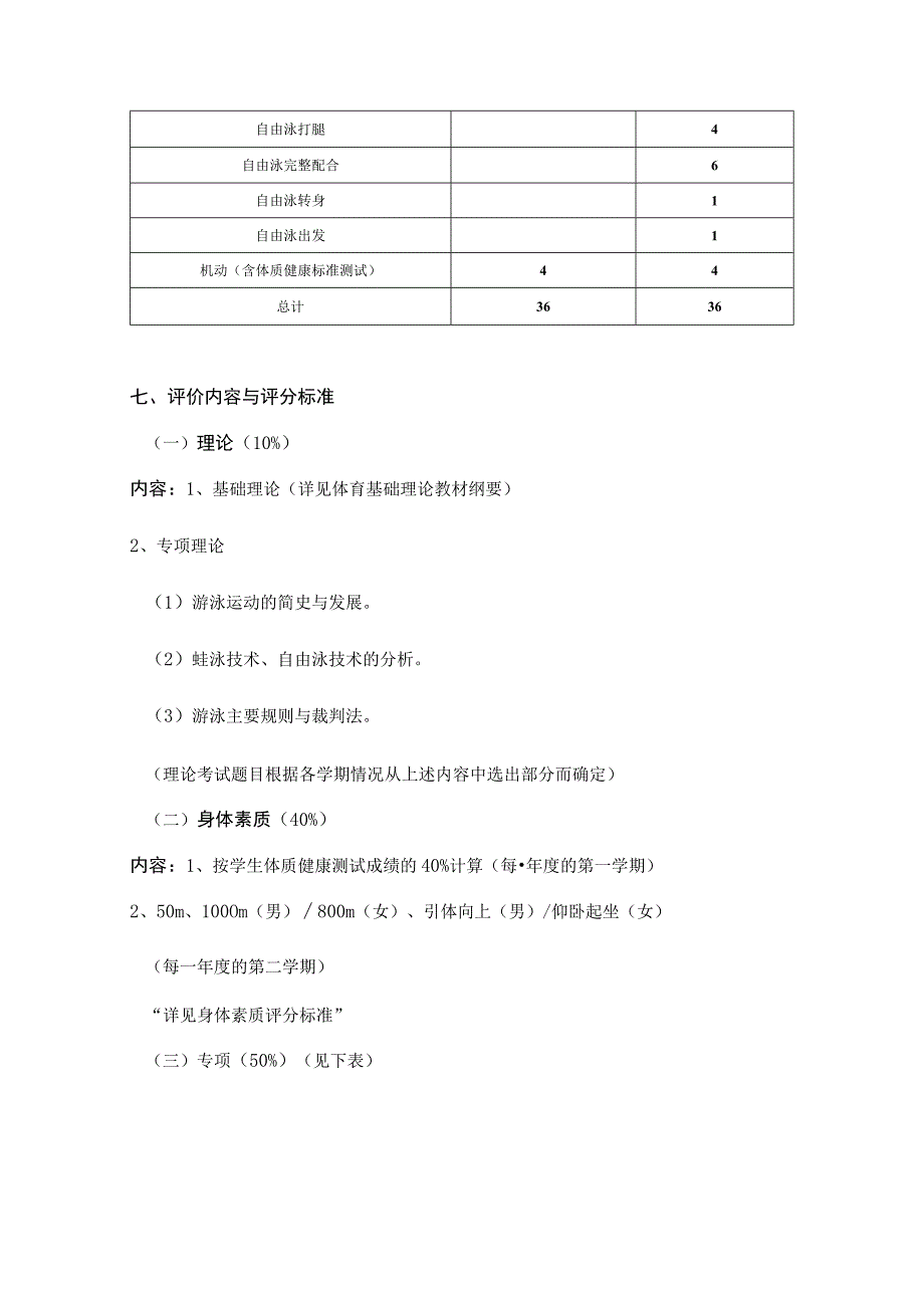 复旦游泳课程教学大纲.docx_第3页