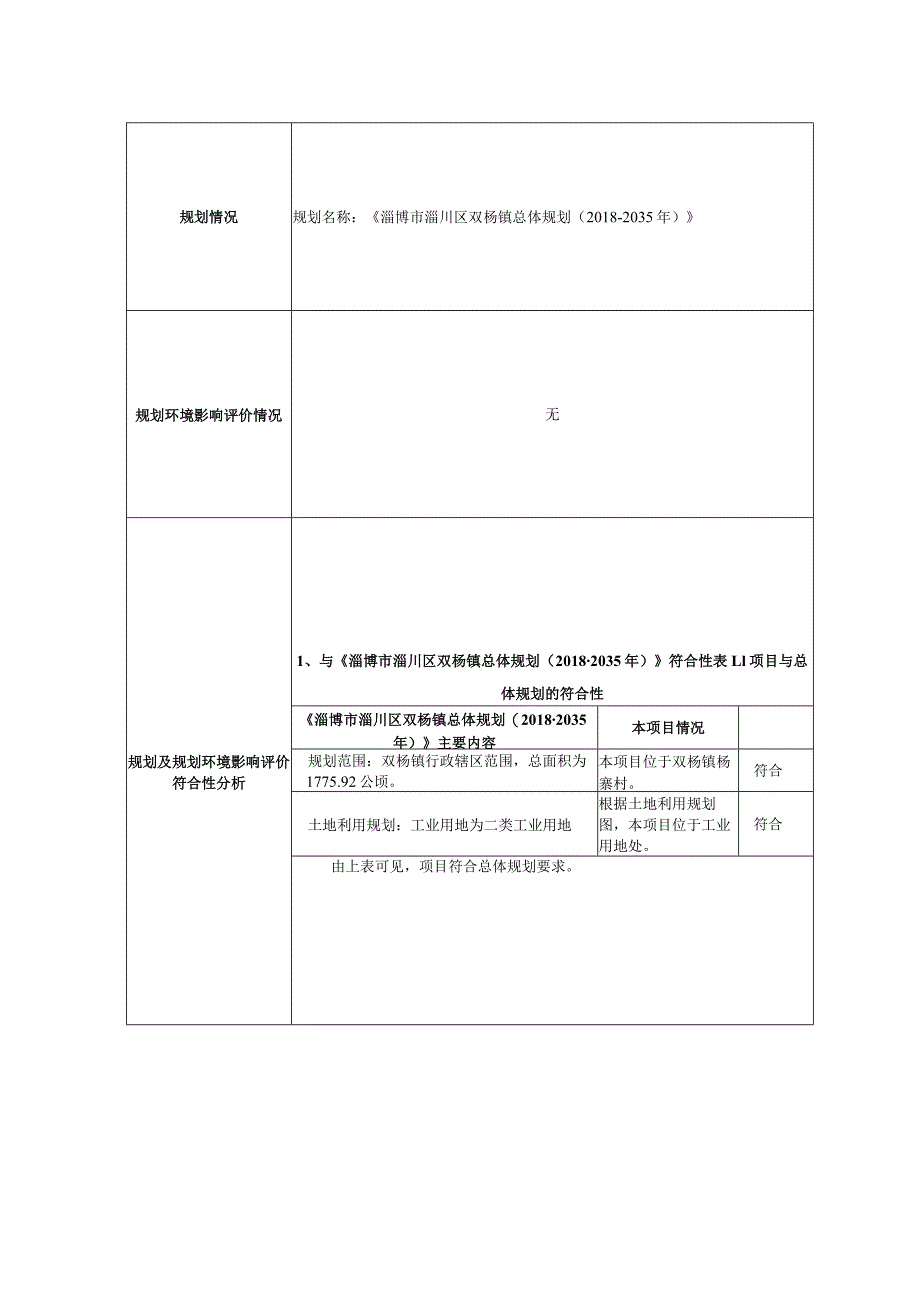 年产3000吨锂电池隔膜用纳米氧化铝项目环境影响评价报告书.docx_第3页