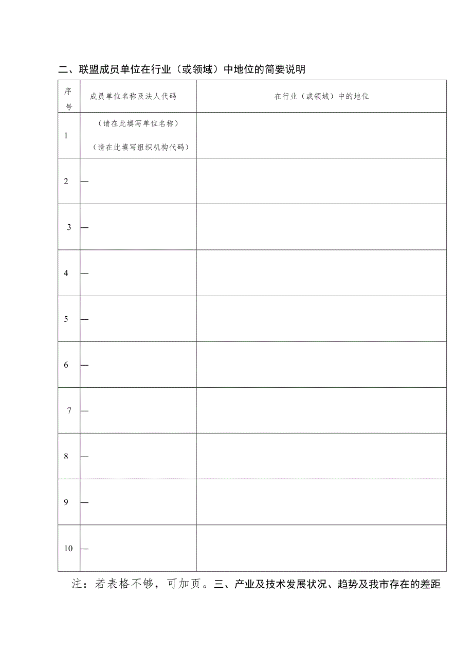 晋中市×××产业技术创新战略联盟申请表.docx_第3页