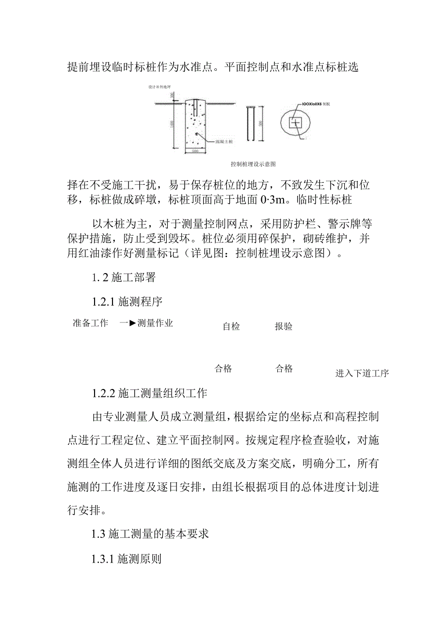 水环境治理工程项目施工测量施工方案及主要工程技术措施.docx_第2页