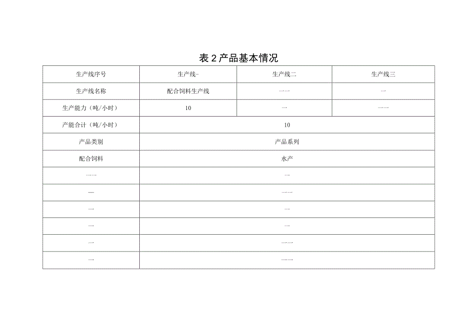 浓缩饲料、配合饲料、精料补充料生产许可申请书.docx_第3页