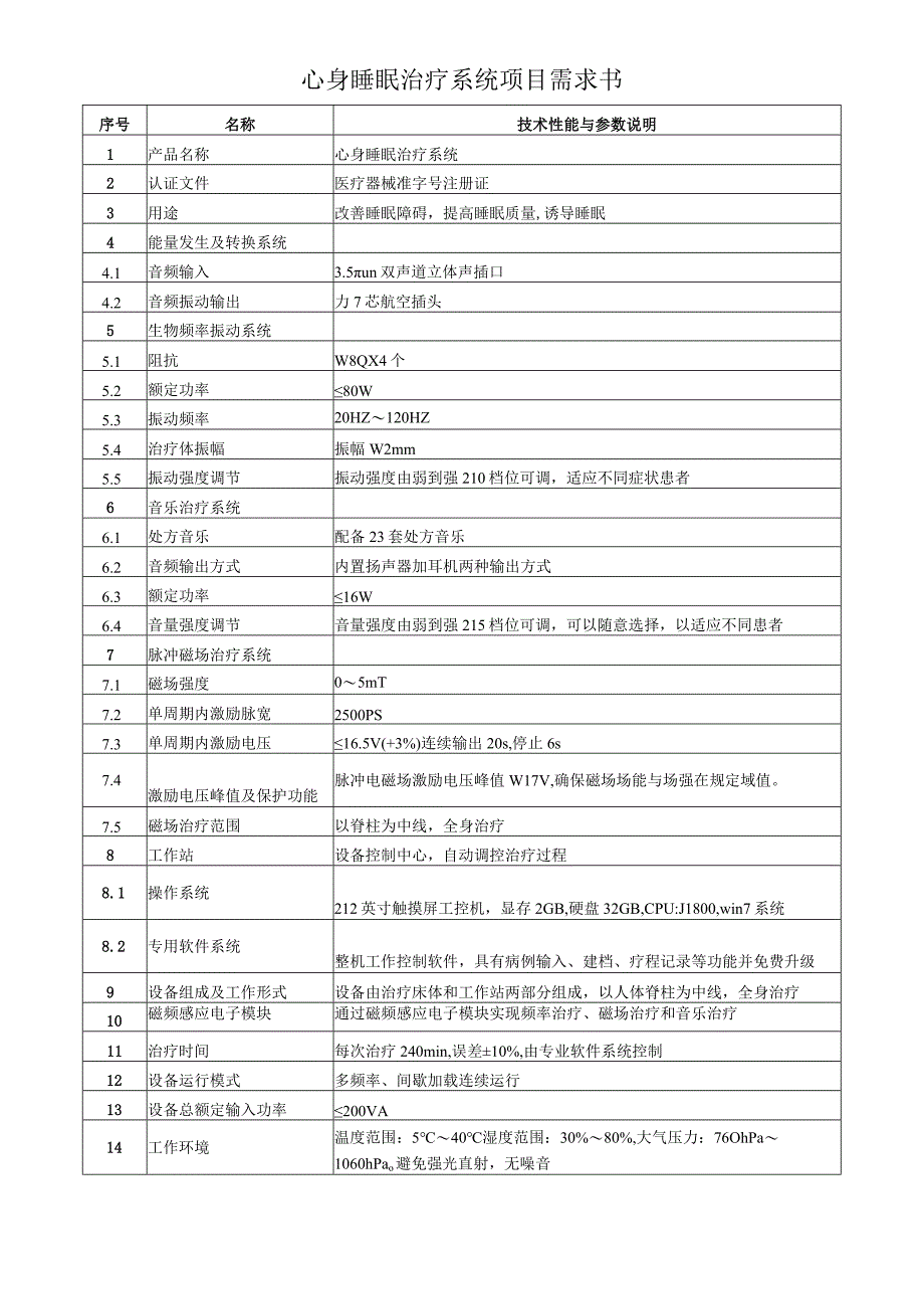 心身睡眠治疗系统项目需求书.docx_第1页