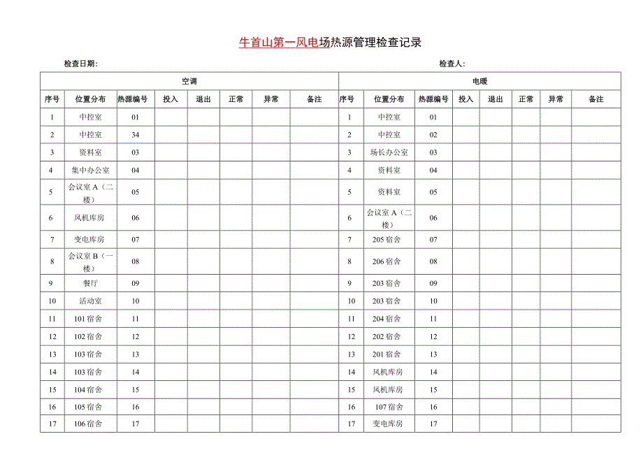 热源管理检查记录.docx_第1页