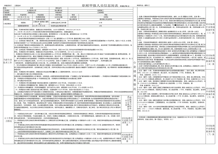 职称申报人员信息简表.docx_第1页