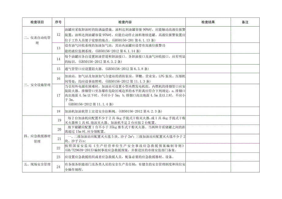 成品油生产经营企业安全检查表2017.11.docx_第2页