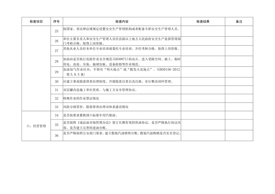 成品油生产经营企业安全检查表2017.11.docx_第3页