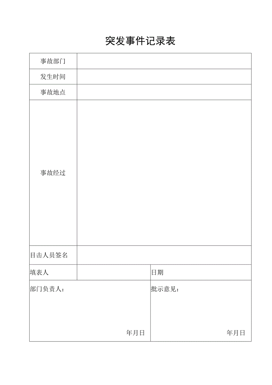 突发事件记录表.docx_第1页